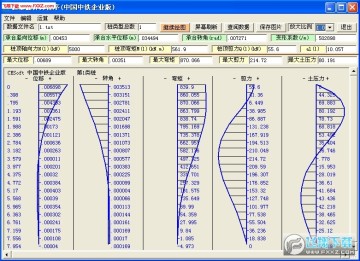 ��ľ������װ����Plane�ٷ���