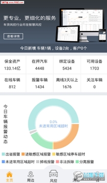 智慧风控app 智慧风控app