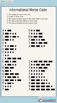 morse chat����