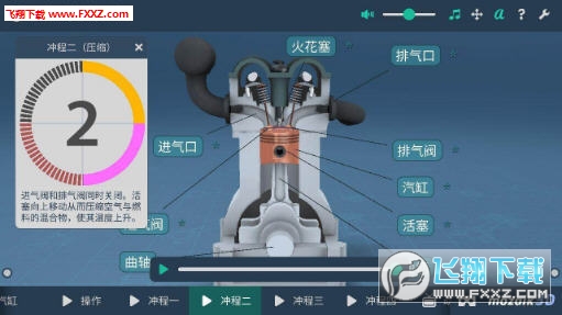 Four-stroke Otto engine(n̊WаlәCӽ3Dܛ)؈D1