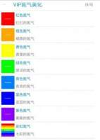 qq飞车手游名字颜色代码