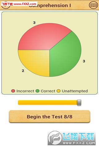 SSAT Reading(Ӣapp)ͼ1