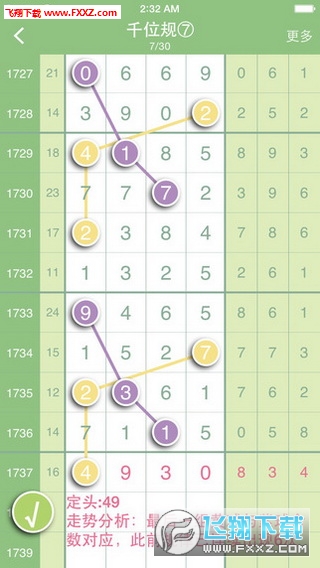 大公鸡七星彩官方版