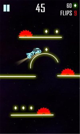 Neon Rider 2018(޺Ħʿ2018)ͼ1