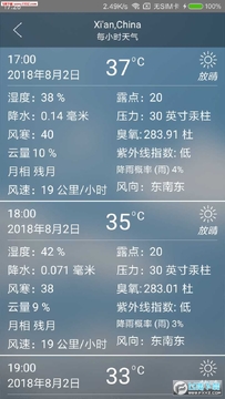 ����Hourly Weather Pro