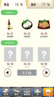 ҵùݷνͼ2
