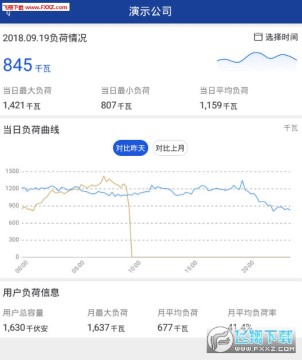 �����۵�app�ٷ���