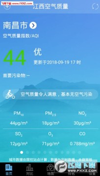 江西空气质量app 江西空气质量app