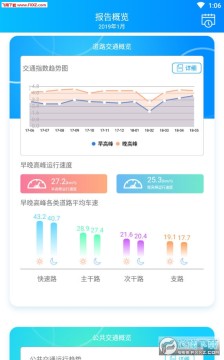 ������ָͨ��app��׿��