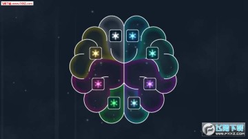 ������Ԫ����