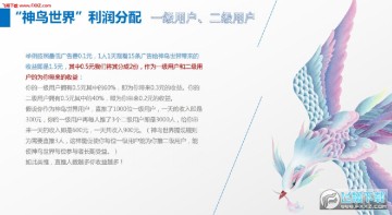 神鸟世界app官网版邀请码 神鸟世界app官网版邀请码