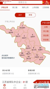 ����֤ȯapp�ٷ���