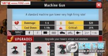 Nuclear Defenders��������