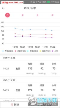 �������app�ٷ���