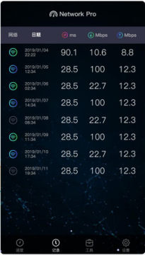 ������Pro�ֻ���