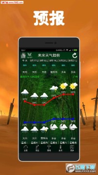 ��ï����app�ٷ�������