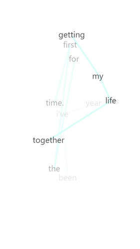 this year i(һֱڰ׿)v1.0.0ͼ1