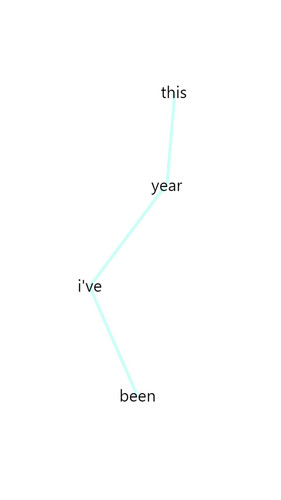 this year i(һֱڰ׿)v1.0.0ͼ3