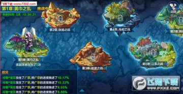 潮爆战纪联盟副本怎么玩?潮爆战纪副本玩法介绍 潮爆战纪联盟副本怎么玩?潮爆战纪副本玩法介绍