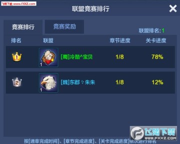 潮爆战纪联盟副本怎么玩?潮爆战纪副本玩法介绍 潮爆战纪联盟副本怎么玩?潮爆战纪副本玩法介绍