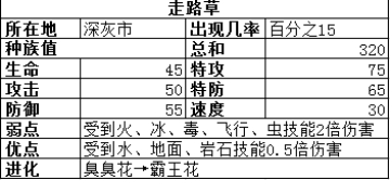QB[ҪЩ`QB`]