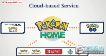 ��������ϣ����װ����COS�����������Ӷ��첻�Ắ��