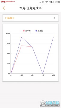 万车宝app 万车宝app