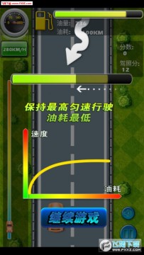 Green Travel����