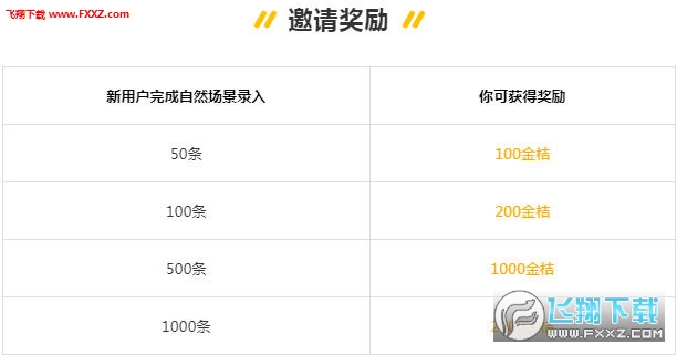 正规网上兼职平台 15692949215132200.jpg