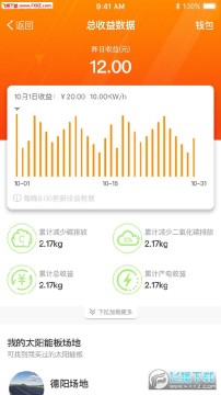 ΢��׬app���°�