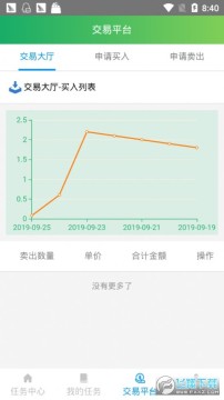 ���ϲ�԰app��׿��