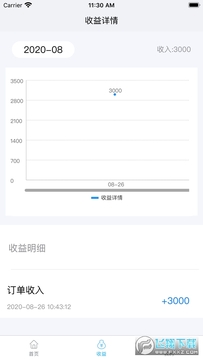 ���ҵ��app���°�