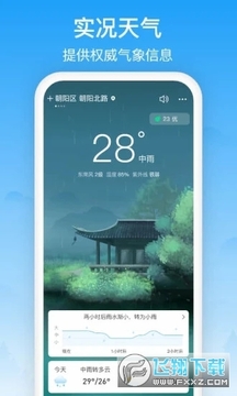 ���������ٷ�app