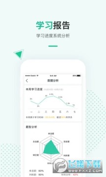 才士题库app 才士题库app