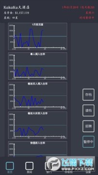 ģ�⾭Ӫ�ҵľƵ����ιٷ���