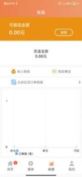 ������app�ٷ���