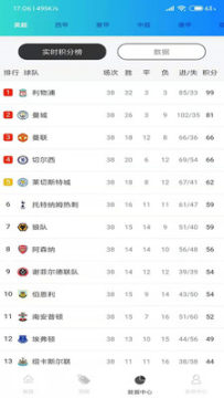 ѩ������app