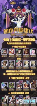 ����Զ��S3�ű��������� ����Զ��S3�Ŷ�Զ��һͼ��ȫӢ�۹���