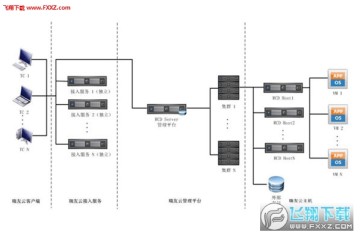 �����ƿ���ϵͳ����