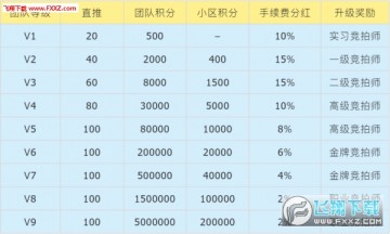 ���ι�app������׿��