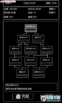 张三历险记手机版 张三历险记手机版