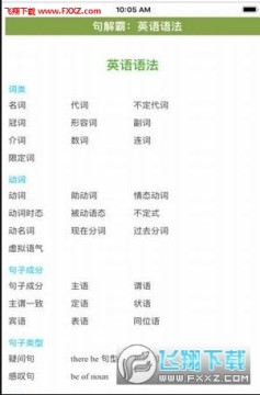 Ӣ����ӷ�����app������