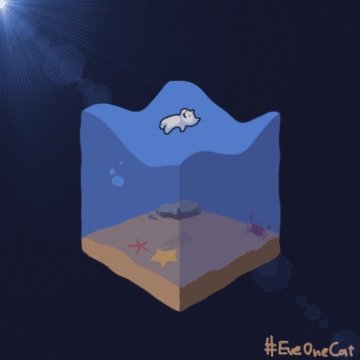 eveonecat�����