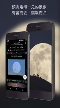 Planit�����й���