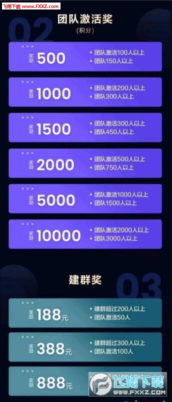 区块链app排名(2)