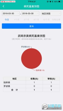 �����޺���app�ٷ���