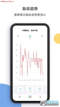 ����̥��������app