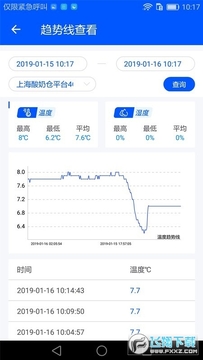捷依冷库app安卓版 捷依冷库app安卓版