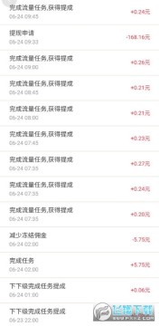 趣客联盟淘宝挂机赚钱平台 趣客联盟淘宝挂机赚钱平台