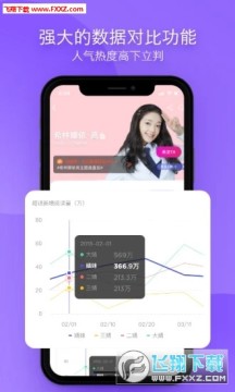 FUNJI��������app